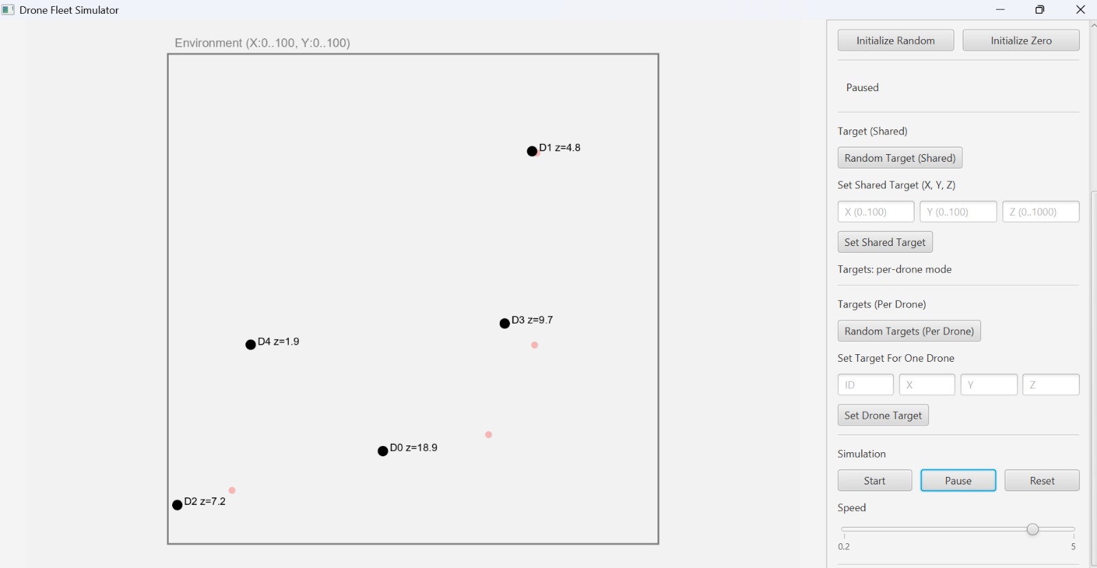 Drone simulator output
